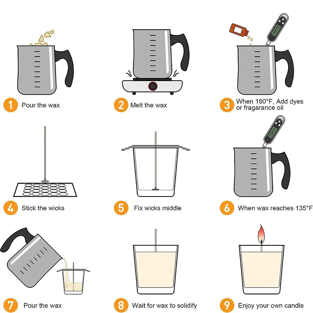 Glintmos DIY Candle Making Kit - Candle Supplies To Make Candles review and price