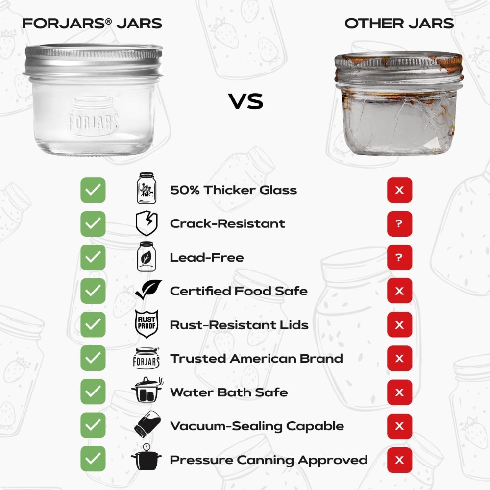 Premium 8oz Mason Jars with Li - Mason Jar 8Oz review and price
